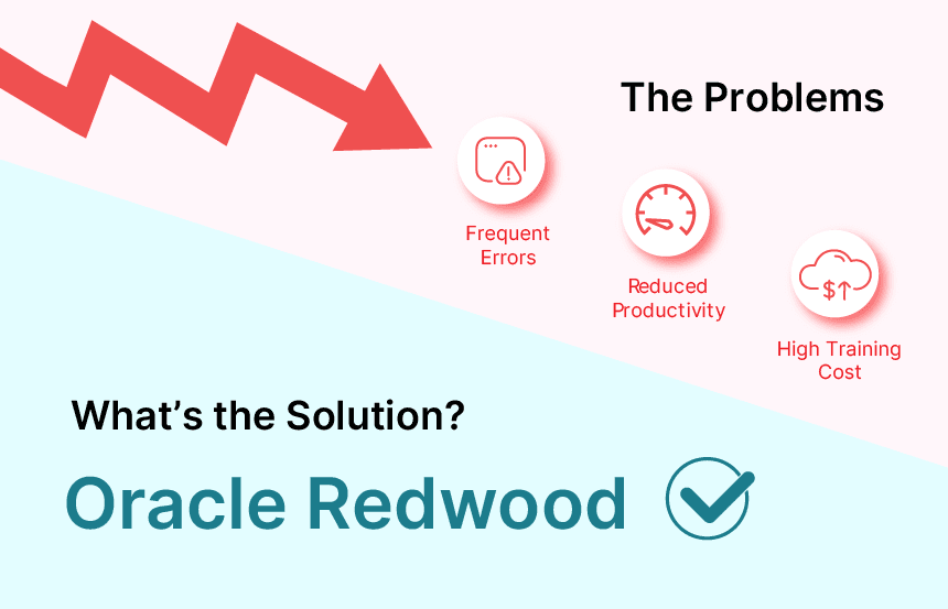 What is Oracle Redwood: A Comprehensive Overview 1 __wf_reserved_inherit