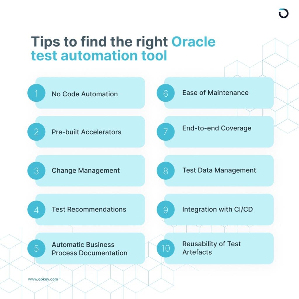 tips to find the right oracle test automation tool Infographic: Top 10 tips for choosing the right Oracle test automation tool. Includes features like no-code automation, accelerators, and CI/CD integration.