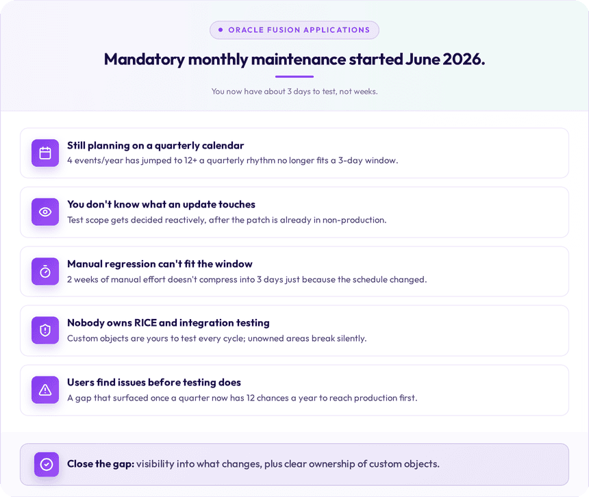 5 Signs Your Oracle Testing Process Isn't Ready for Mandatory Monthly Updates 1 fusion monthly maintenance light
