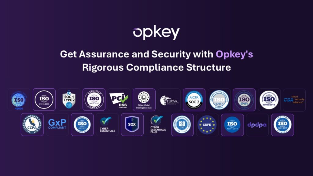 Risk Management and Quality Assurance: Why Testing Is Your First Line of Defense 1 Opkey Compliance Structure 2026 updated
